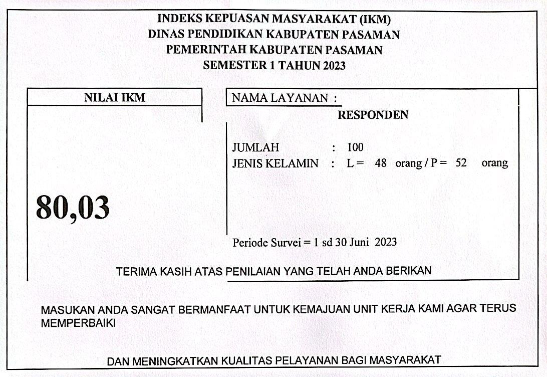 INDEKS KEPUASAN MASYARAKAT (IKM)