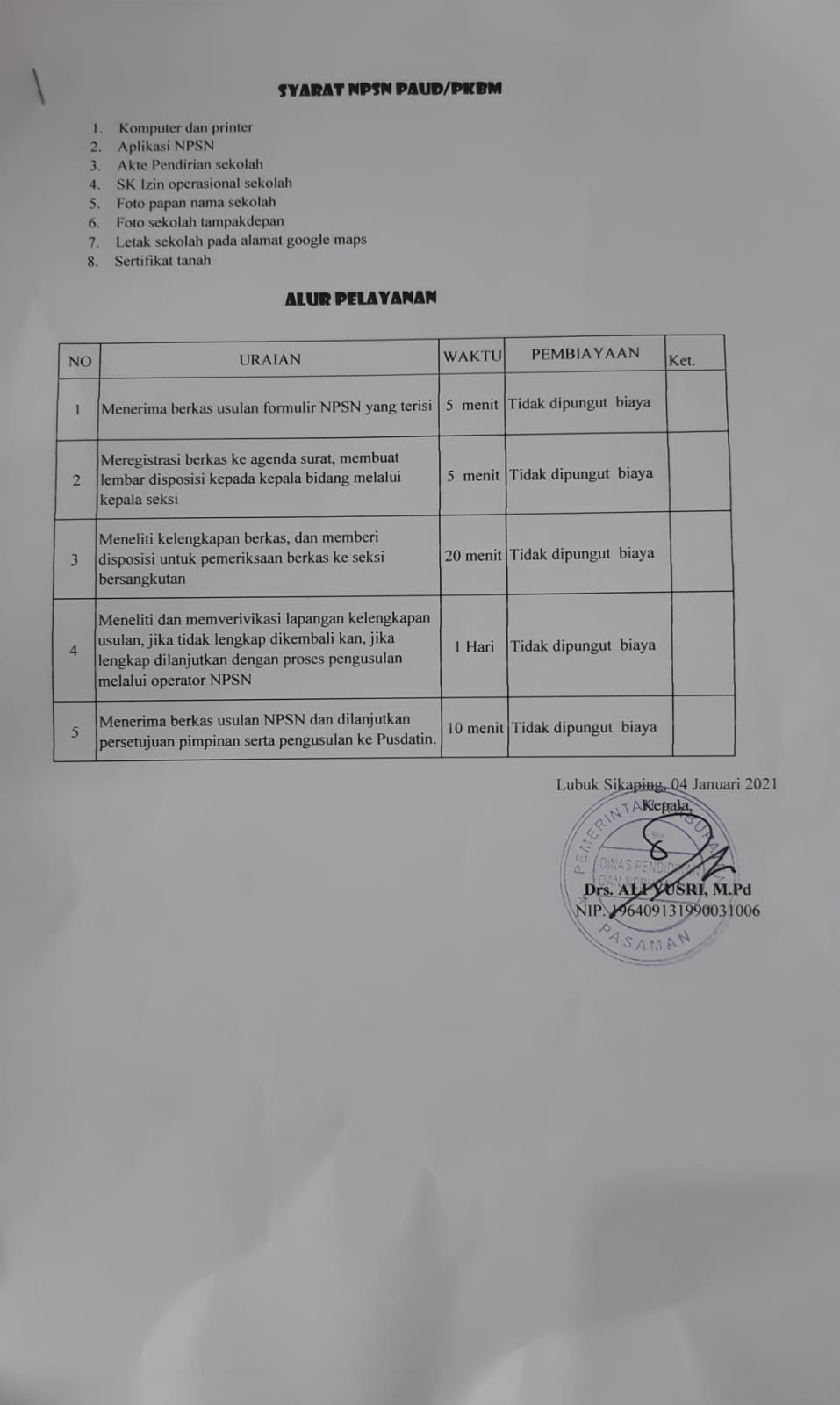 SYARAT NPSN PAUD/PKBM
