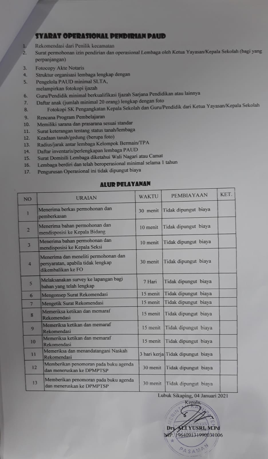 SYARAT OPERASIONAL PENDIRIAN PAUD