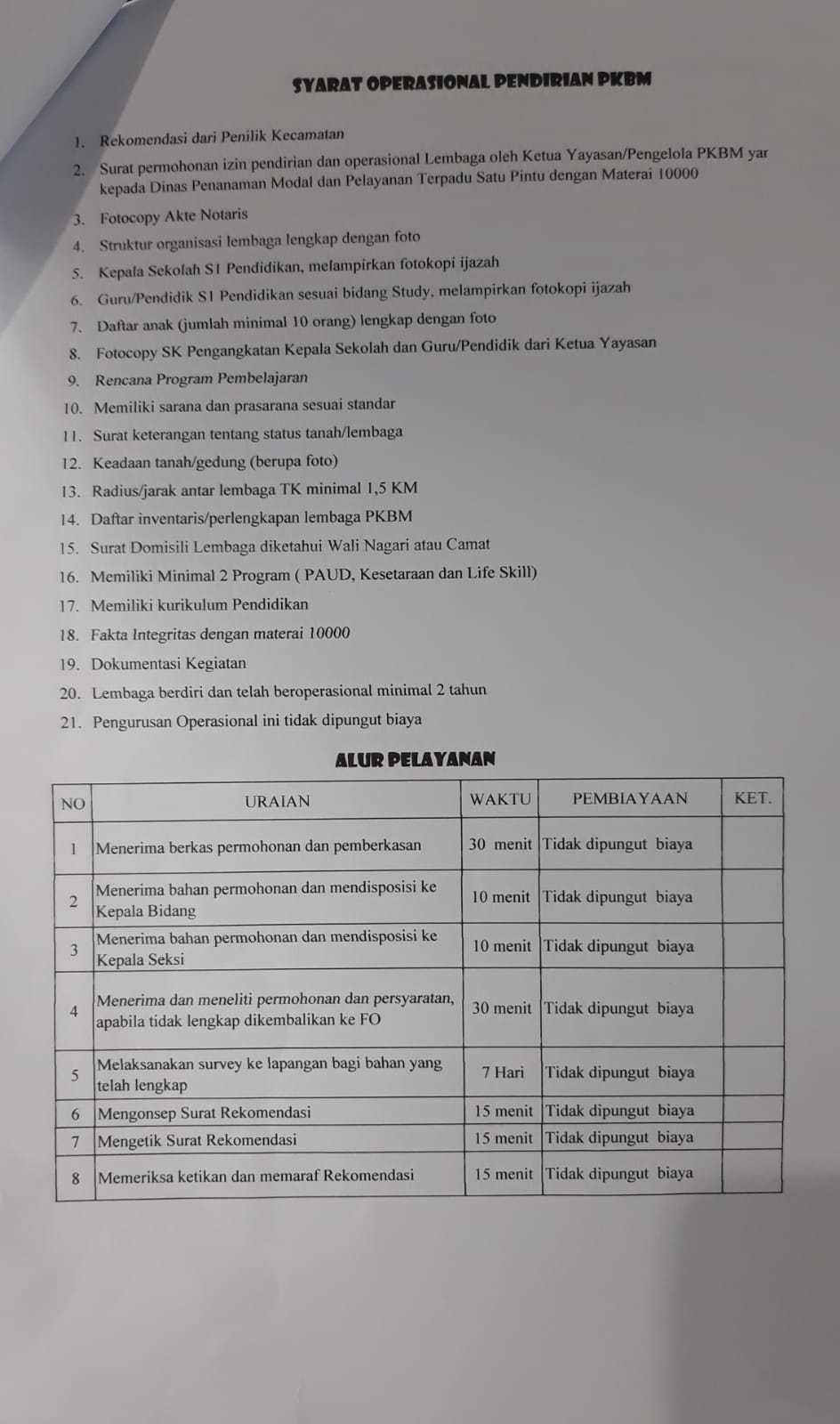SYARAT OPERASIONAL PENDIRIAN PKBM